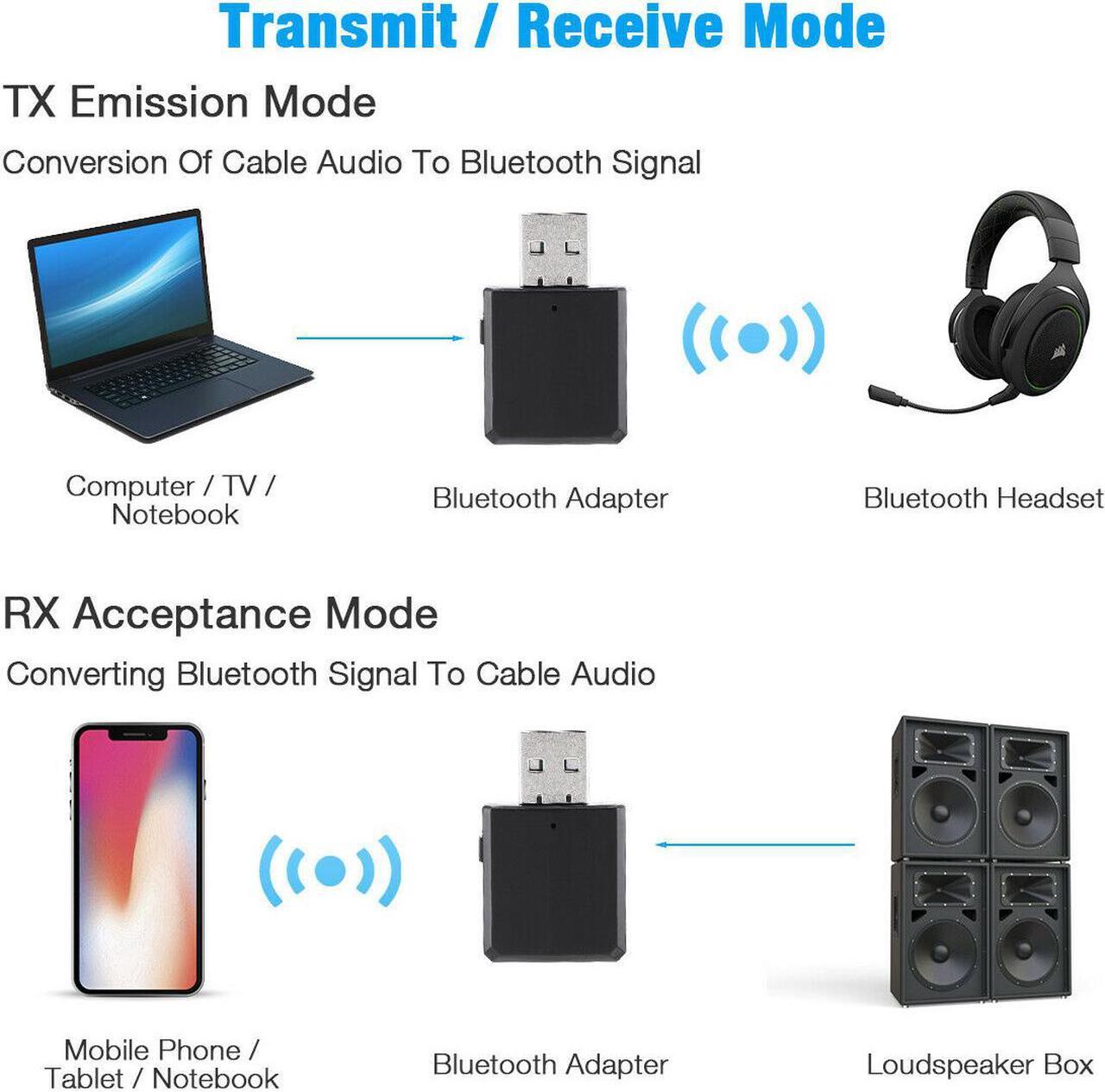 Alt view image 4 of 6 - 3 in 1 USB Bluetooth 5.0 Audio Transmitter Receiver Adapter For TV PC Car Grace