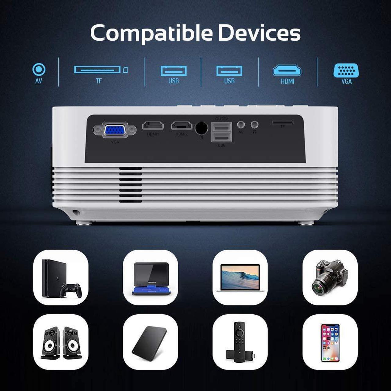 Alt view image 5 of 7 - Native 1080P WiFi Bluetooth Projector, DBPOWER 9500L Full HD Outdoor Movie Projector Support iOS/Android Sync Screen&Zoom, Home Theater Video Projector Compatible w/PC/DVD/TV/Carrying Case Included