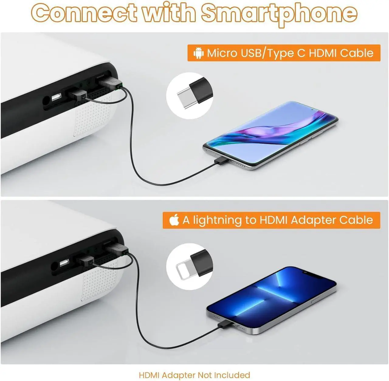 Alt view image 3 of 7 - Projector Native 1080P Bluetooth Projector with 100''Screen, 9500L Portable Outdoor Movie Projector Compatible with Smartphone, HDMI,USB,AV,Fire Stick, PS5