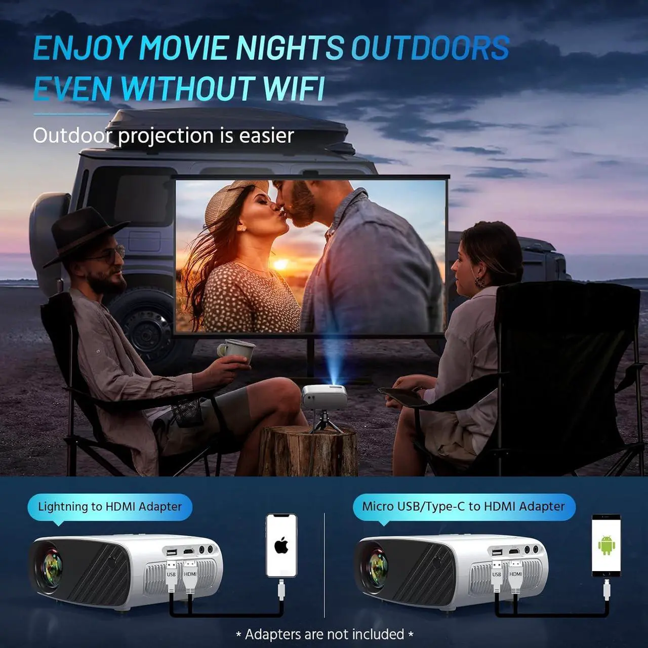 Alt view image 7 of 7 - Mini Projector for iPhone, ELEPHAS 2023 Upgraded 1080P HD Projector, 8000L Portable Projector with Tripod and Carry Bag, Movie Projector Compatible with Android/iOS/Windows/TV Stick/HDMI/USB