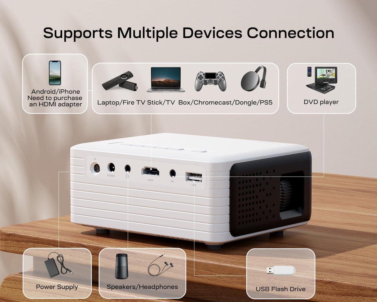 Alt view image 6 of 7 - Mini Projector with WiFi Bluetooth, Portable Projector Full HD 1080P Support, YOTON Video Projector for Home Theater, Compatible with PC/Tablet/Fire Stick/iOS and Android Phone Projector