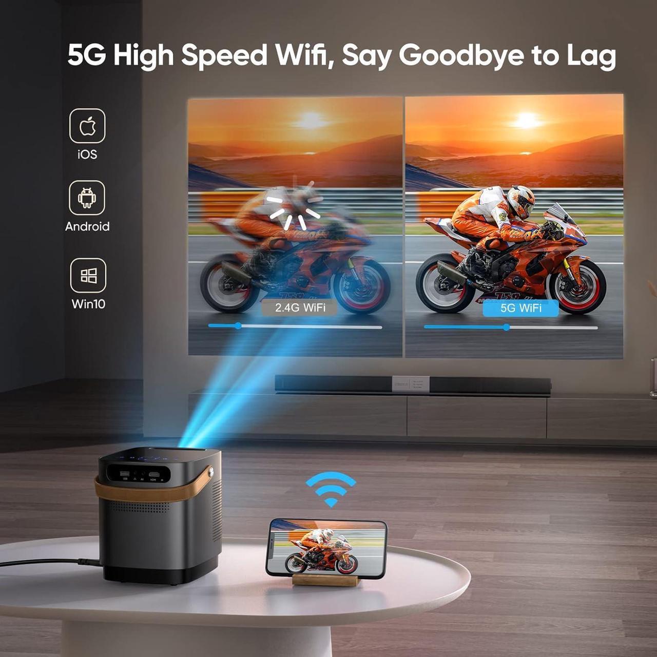 Alt view image 4 of 6 - 5G WiFi Bluetooth Projector, TOPTRO TR23 Outdoor Projector 1080P Supported 15000 Lumen, Mini Projector with 360 Degree Surround Sound, Dust-Proof, Projector Compatible with TV Stick, iOS, Android, PS5