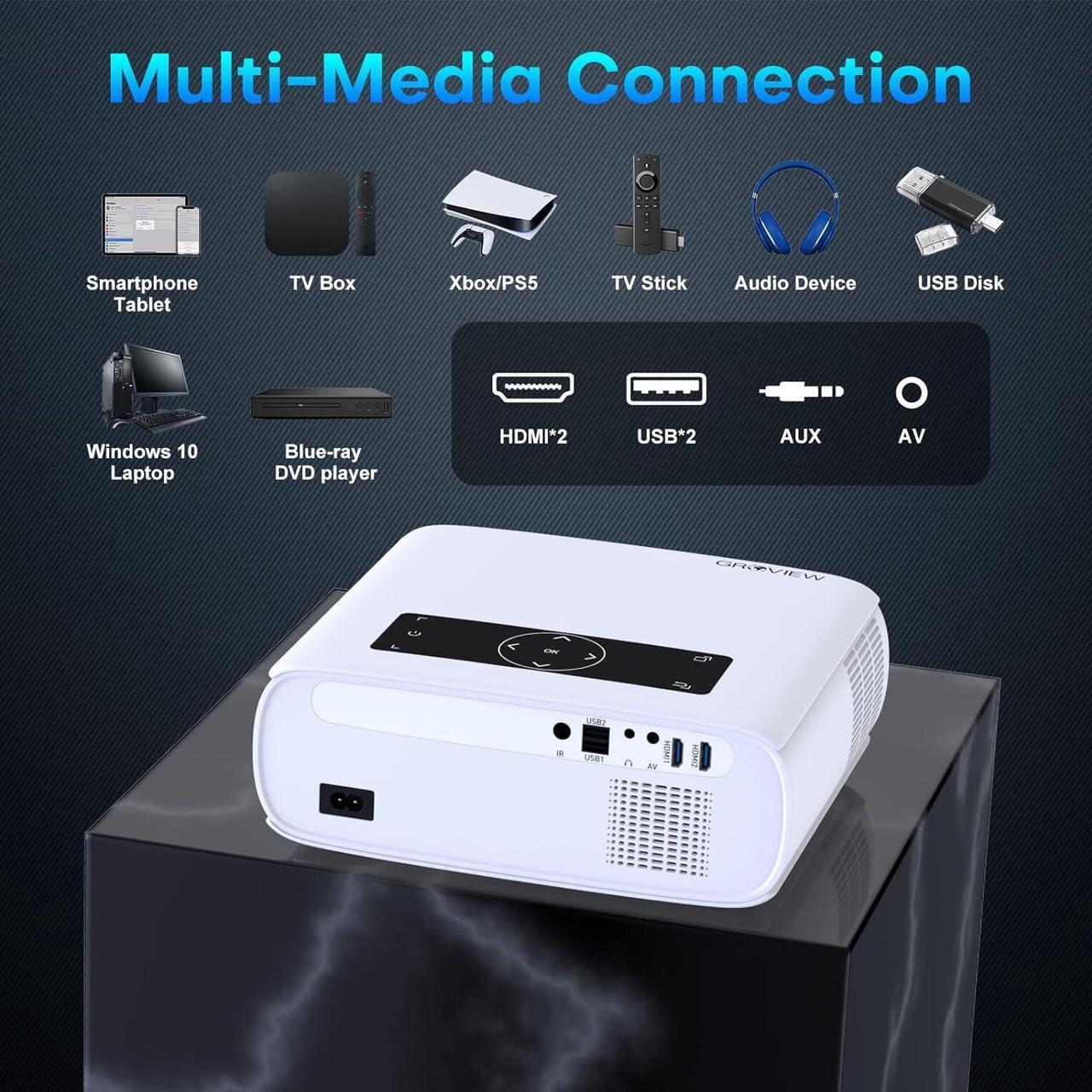 Alt view image 7 of 7 - Projector, 15000lux 490ANSI Native 1080P WiFi Bluetooth Projector, 300'' Video Projector, Supports 4K & Zoom, 5G Sync, Compatible with HDMI USB/ AV/ Smartphone/ Pad/ Laptop/ DVD/ TV Stick/ PS5