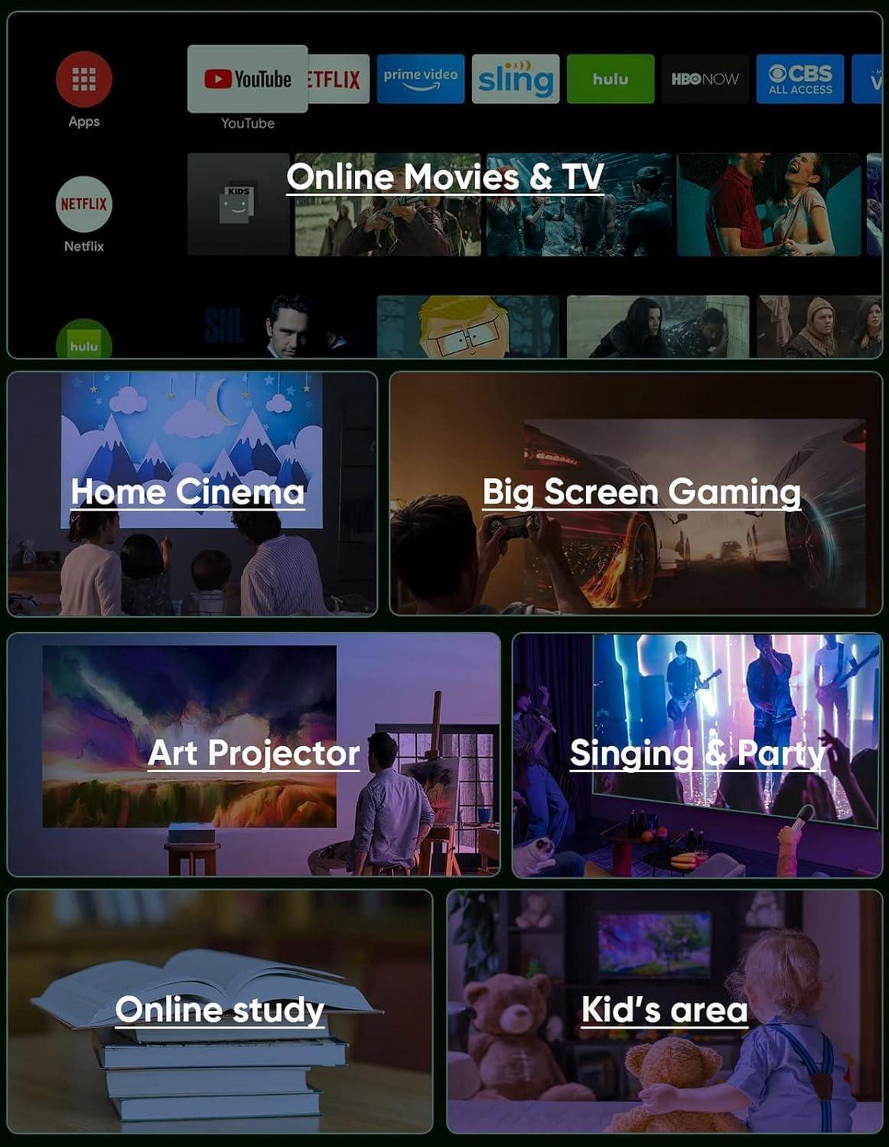 Alt view image 3 of 7 - Native 1080P Projector with 5G WiFi and Bluetooth 5.1, 13000 Lumens 4K Supported Mini Projector, Portable Projector Compatible with TV Stick/Phone/PC/DVD/HDMI/AV/USB/SD, Outdoor Movie Projector