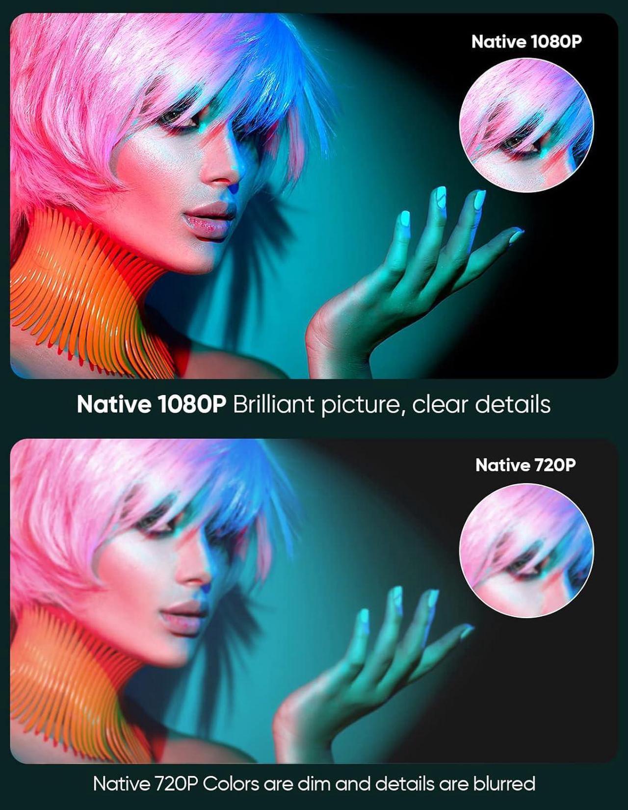 Alt view image 4 of 7 - Native 1080P Projector with 5G WiFi and Bluetooth 5.1, 13000 Lumens 4K Supported Mini Projector, Portable Projector Compatible with TV Stick/Phone/PC/DVD/HDMI/AV/USB/SD, Outdoor Movie Projector