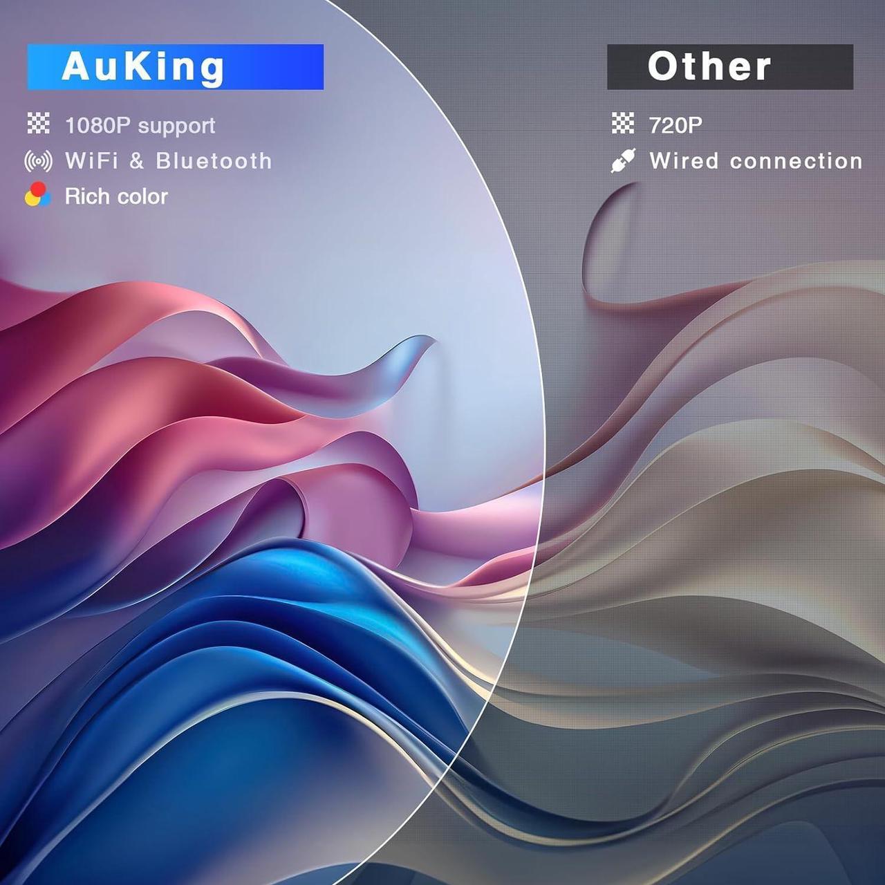 Alt view image 3 of 7 - AuKing Projector with WiFi and Bluetooth, 2024 Upgraded Mini Projector, Full HD 1080P Home Theater Video Projector, Compatible with HDMI/USB/AV/Smartphone/TV Box/Laptop