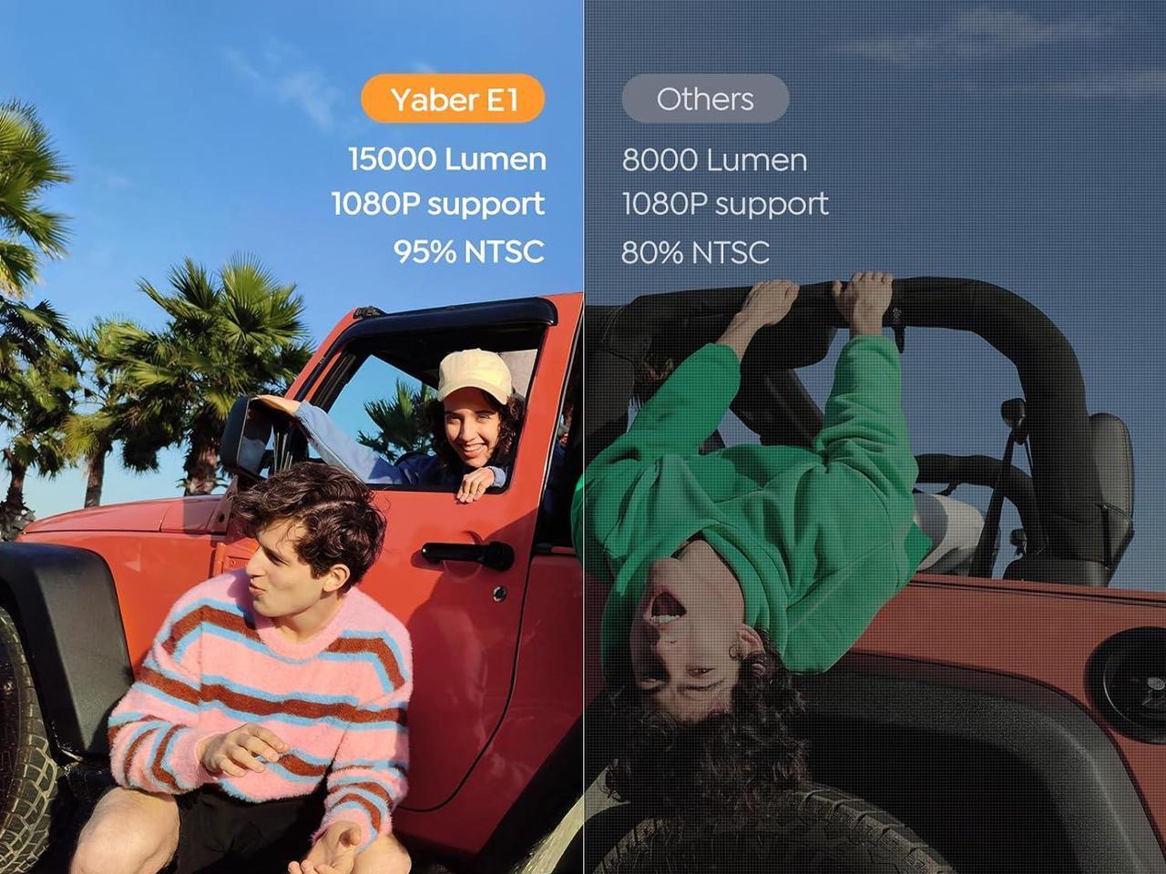 Alt view image 2 of 7 - [Electric Focus]Mini Projector with 5G WiFi and Bluetooth 5.2,YABER 15000 Lumen 1080P Outdoor Projector Support ±40° Keystone Correction,Portable Projector for Phone/ TV Stick/Laptop/PS5