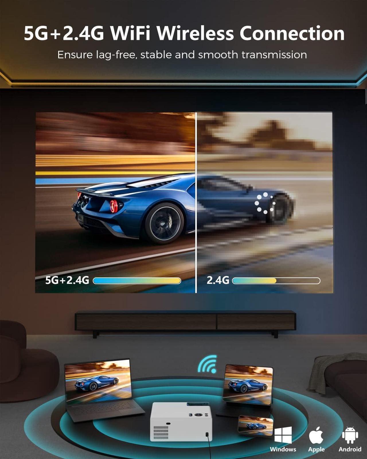 Alt view image 2 of 7 - 4K Support Projector with WiFi and Bluetooth, Outdoor Portable Mini Projector 15000L Full HD 1080P Max 300" Display Zoom,  Movie Video Projector Compatible with HDMI/USB/AV/Phone/Laptop/TV Stick