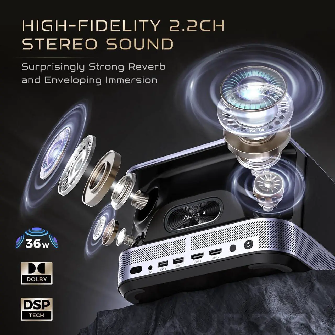 Alt view image 2 of 7 - All-in-One Projector 4K, AURZEN BOOM 3 Smart Projector with WiFi and Bluetooth, 3D Dolby Audio & 36W Speakers, AI Auto Focus & Keystone, Netflix Official 4K Supported 500 ANSI Home Outdoor proyector