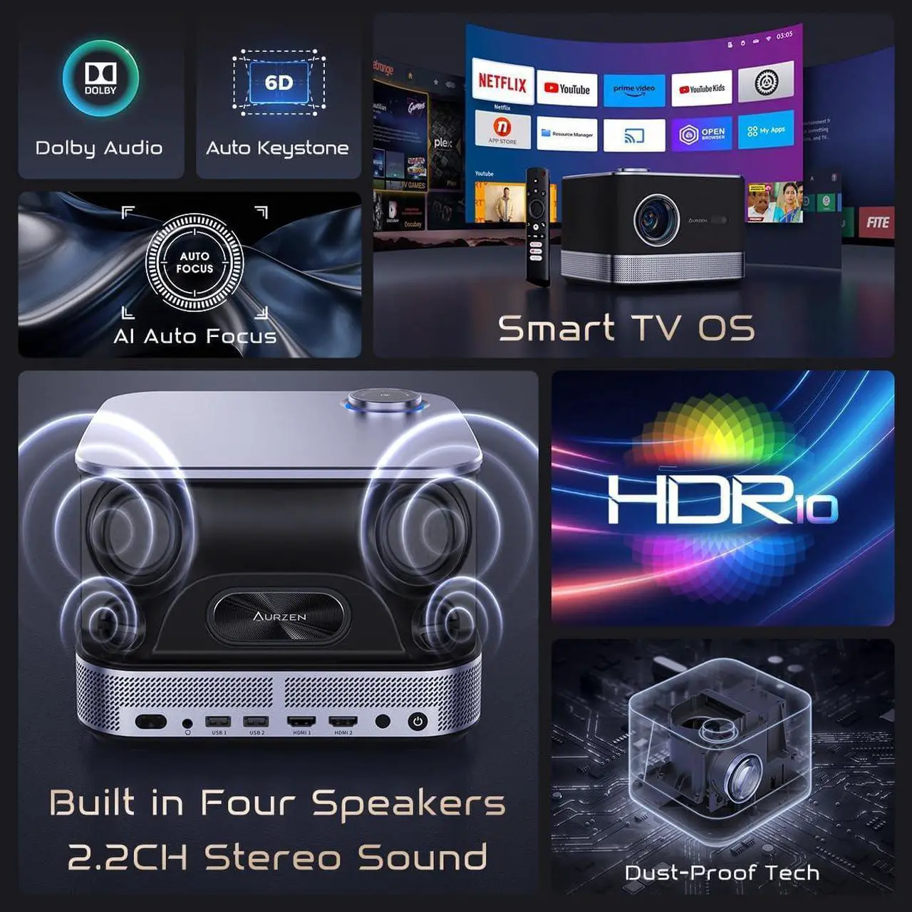 Alt view image 7 of 7 - All-in-One Projector 4K, AURZEN BOOM 3 Smart Projector with WiFi and Bluetooth, 3D Dolby Audio & 36W Speakers, AI Auto Focus & Keystone, Netflix Official 4K Supported 500 ANSI Home Outdoor proyector