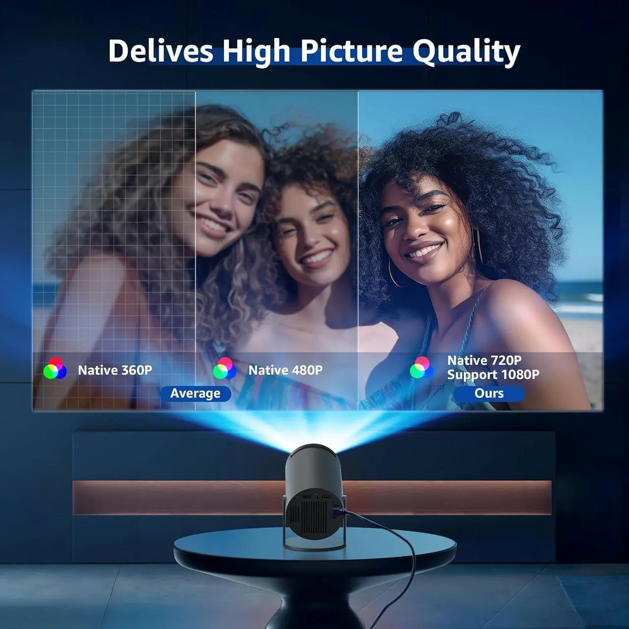 Alt view image 2 of 6 - aubor Mini Projector with Android TV 11.0, Support 1080P Smart Portable Projector with 5G WiFi and Bluetooth, 10000 LumenAuto Keystone Correction, Premium 360 Sound, 40"-130" Screen Video Projector