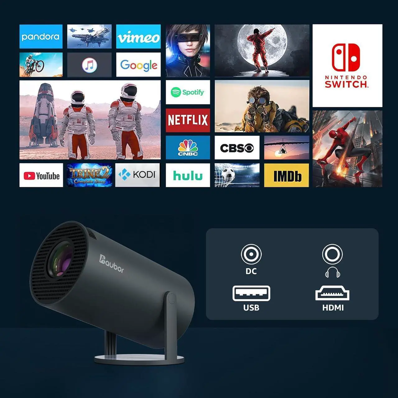 Alt view image 6 of 6 - aubor Mini Projector with Android TV 11.0, Support 1080P Smart Portable Projector with 5G WiFi and Bluetooth, 10000 LumenAuto Keystone Correction, Premium 360 Sound, 40"-130" Screen Video Projector