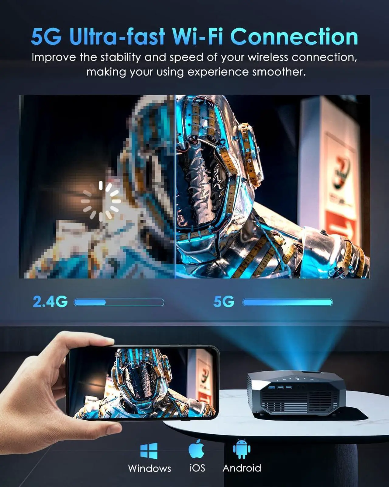 Alt view image 3 of 7 - Projector with 5G WiFi and Bluetooth, Native 1080P Outdoor Portable Video Projector Support 4K, Home Theater Movie Projector Compatible with HDMI, USB, Laptop, iOS & Android Phone