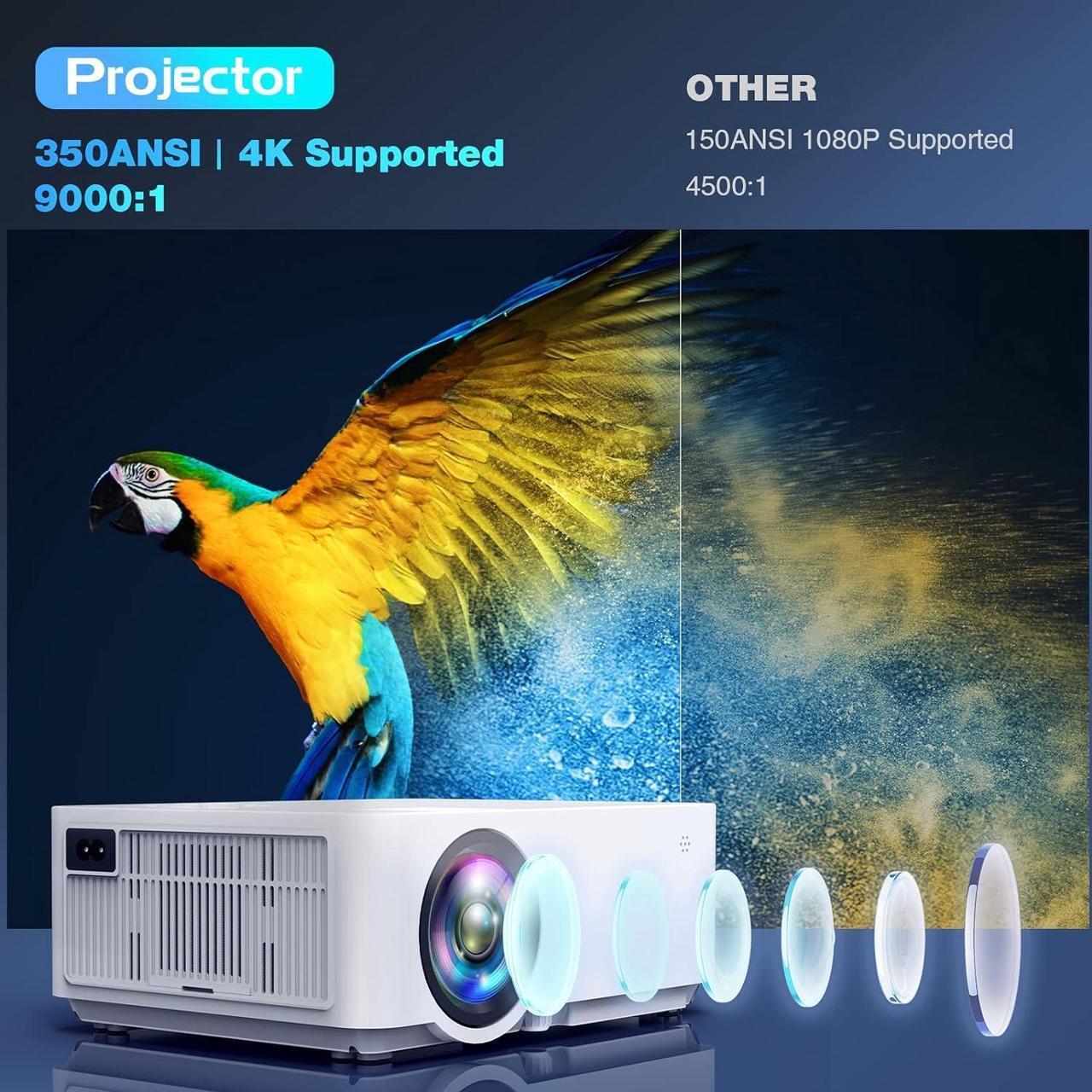 Alt view image 3 of 7 - Native 1080P Projector with 5G WiFi Bluetooth (with Tripod), 14000L 4K Supported Home Projector, Portable Outdoor Projector with Max 300" Display, Movie Projector Compatible with TV Stick, HDMI, Phone