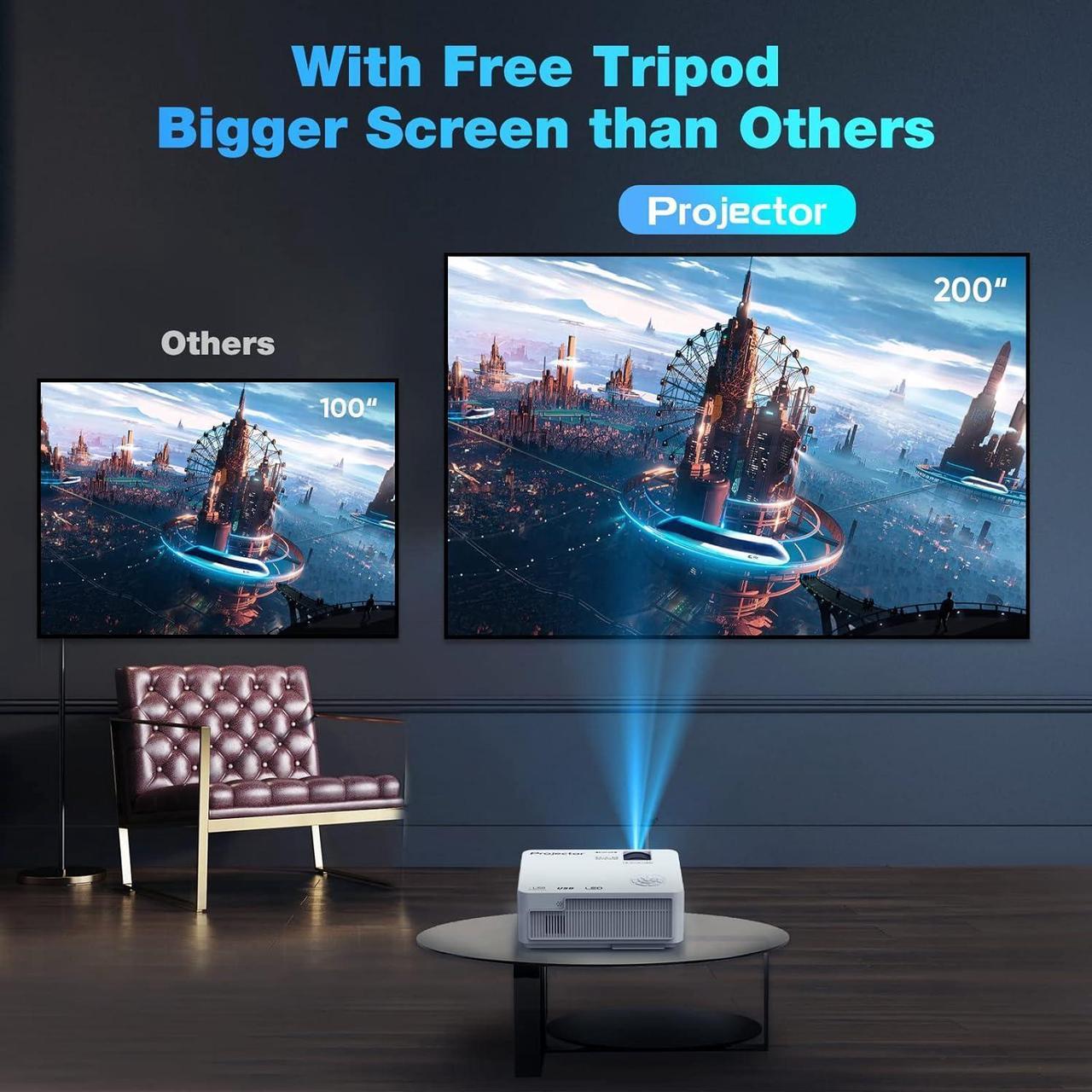 Alt view image 4 of 7 - Native 1080P Projector with 5G WiFi Bluetooth (with Tripod), 14000L 4K Supported Home Projector, Portable Outdoor Projector with Max 300" Display, Movie Projector Compatible with TV Stick, HDMI, Phone