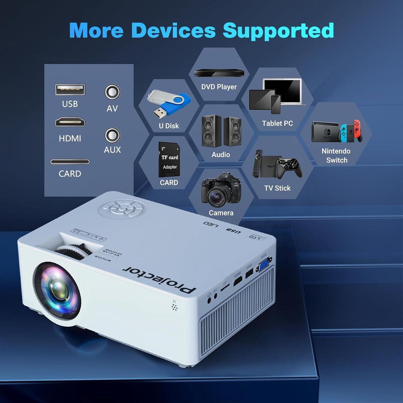 Alt view image 7 of 7 - Native 1080P Projector with 5G WiFi Bluetooth (with Tripod), 14000L 4K Supported Home Projector, Portable Outdoor Projector with Max 300" Display, Movie Projector Compatible with TV Stick, HDMI, Phone