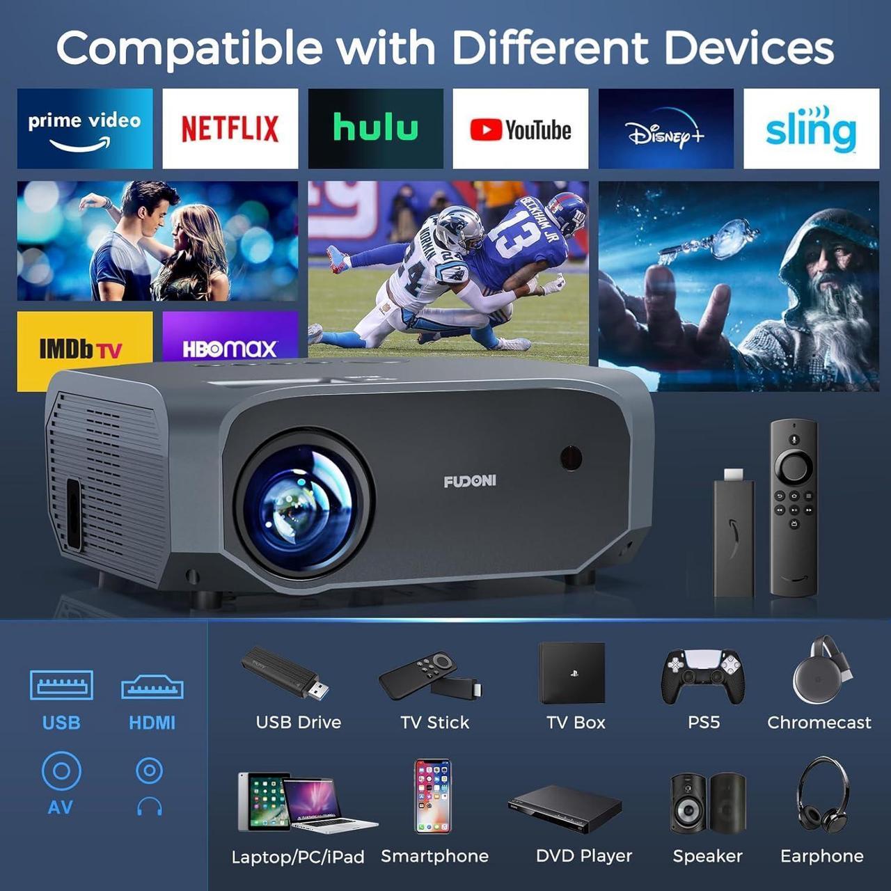 Alt view image 6 of 7 - Projector with 5G WiFi and Bluetooth, 12000L Outdoor Movie Projector Native 1080P 4k Supported, Portable Projector with Screen, Home Theater Projector for iOS/Android/TV Stick/Laptop/HDMI/USB