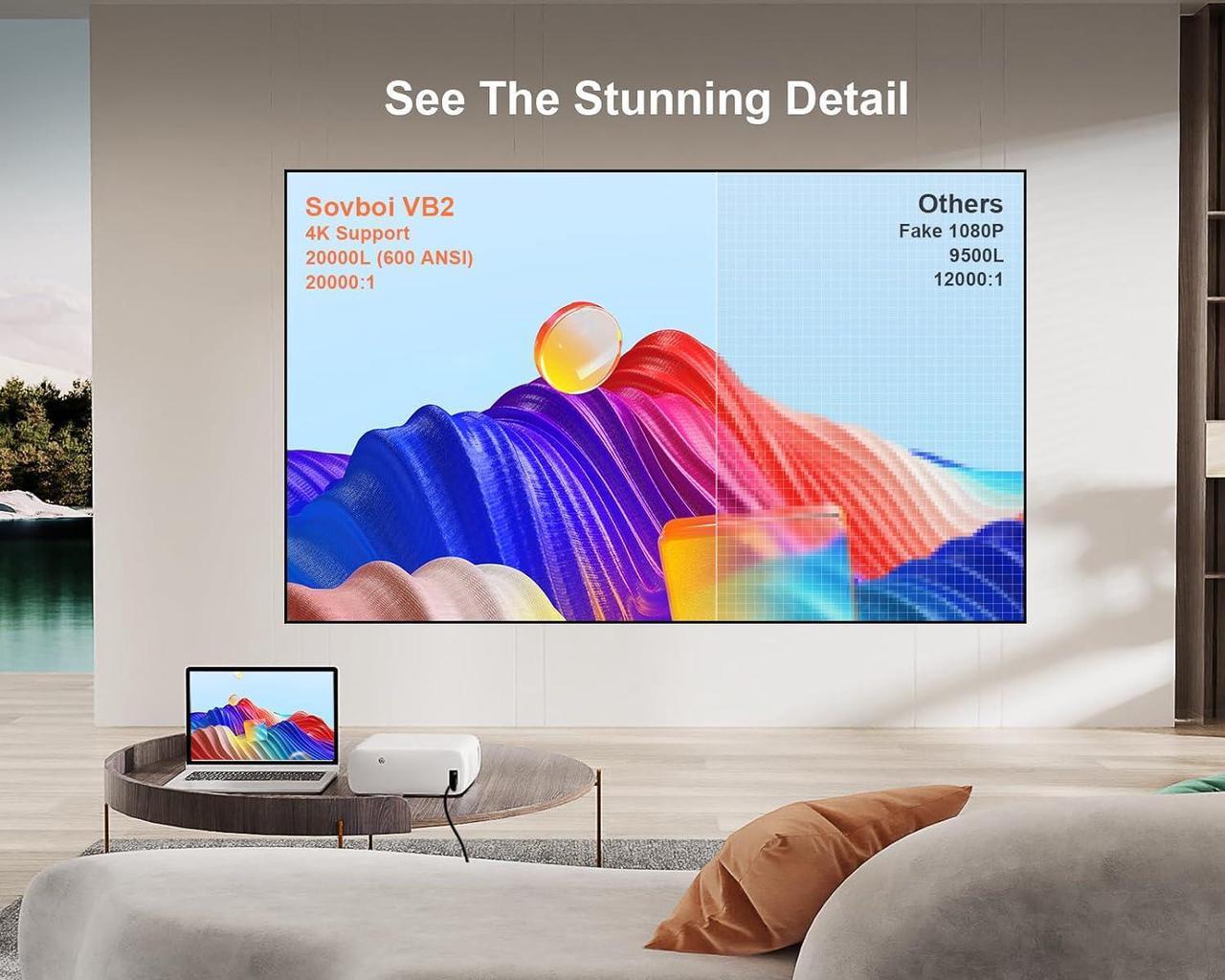 Alt view image 3 of 7 - Projector 4K with WiFi and Bluetooth: Upgrade 650 ANSI Native 1080P Outdoor Projector, 4D/4P Keystone 450'' & 50% Zoom Sovboi Video Projector, SOI-Smart System Portable Projector for Outdoor/Home Use