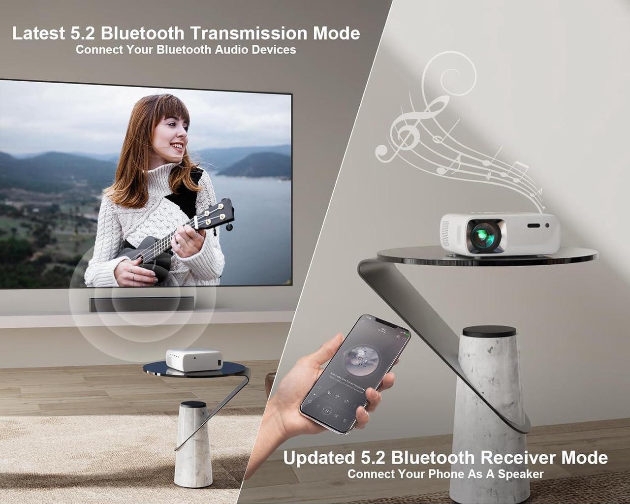 Alt view image 5 of 7 - Projector 4K with WiFi and Bluetooth: Upgrade 650 ANSI Native 1080P Outdoor Projector, 4D/4P Keystone 450'' & 50% Zoom Sovboi Video Projector, SOI-Smart System Portable Projector for Outdoor/Home Use