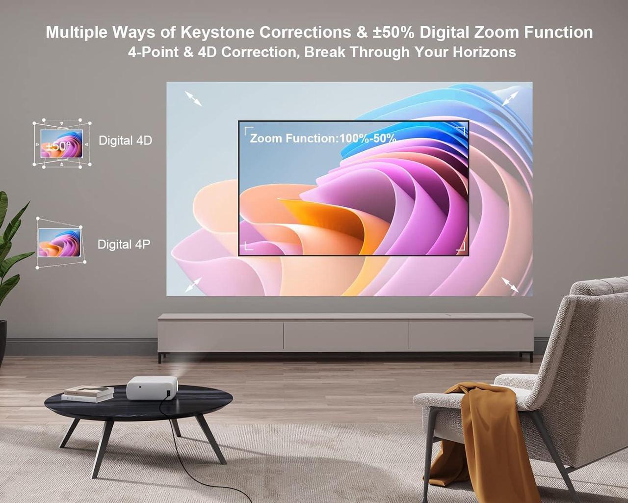 Alt view image 6 of 7 - Projector 4K with WiFi and Bluetooth: Upgrade 650 ANSI Native 1080P Outdoor Projector, 4D/4P Keystone 450'' & 50% Zoom Sovboi Video Projector, SOI-Smart System Portable Projector for Outdoor/Home Use