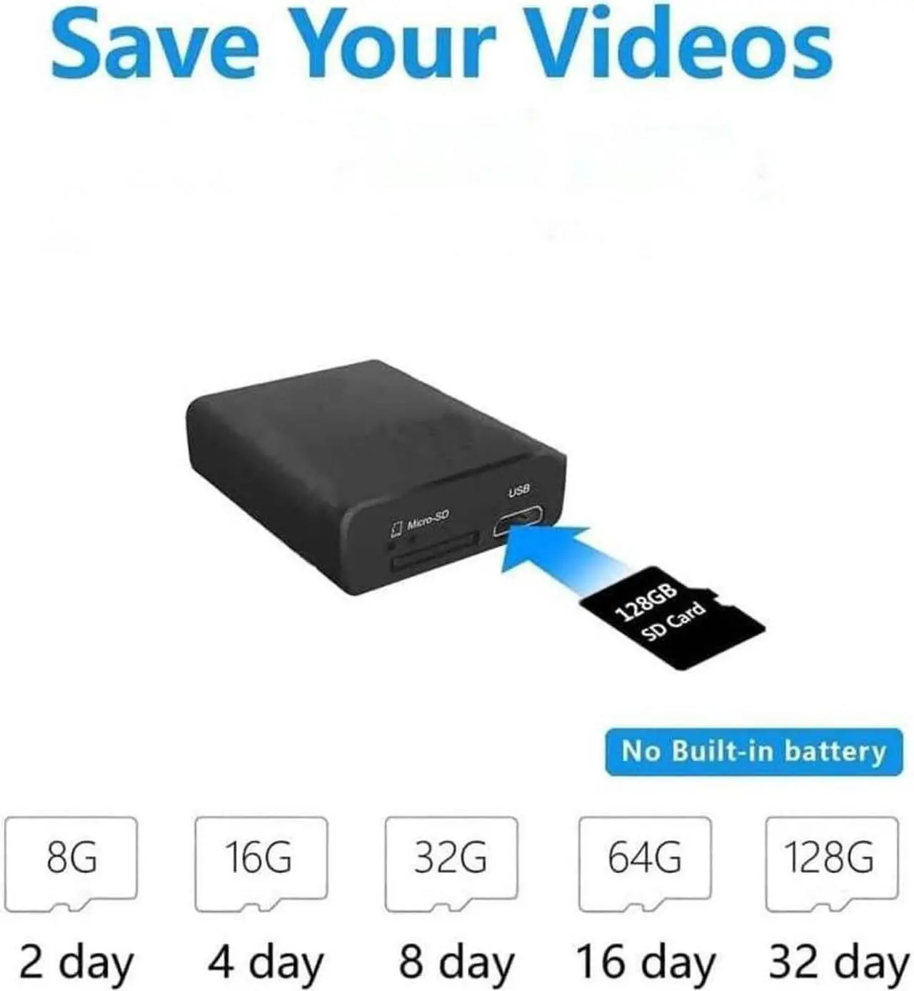 Alt view image 5 of 5 - Small Wireless WiFi Camera Hidden Spy Security Cameras,Mini Nanny Cam Smart Home, Pet Dog Baby Camera Indoor Outdoor 1080P Remote Portable, Phone APP Room Camera