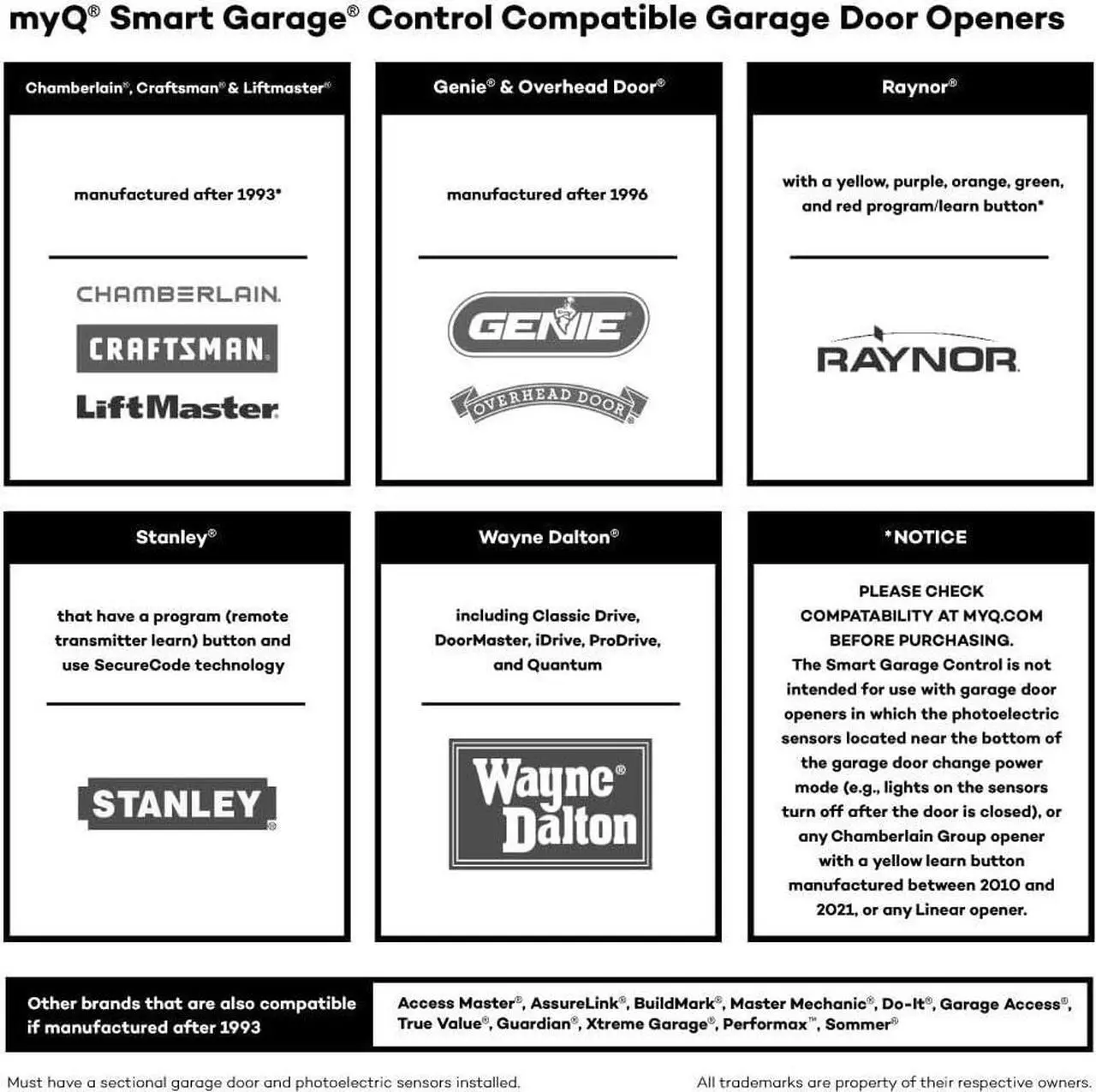 Alt view image 5 of 7 - Smart Garage Control - Wireless Garage Hub and Sensor with Wifi & Bluetooth - Smartphone Controlled, myQ-G0401-ES, White