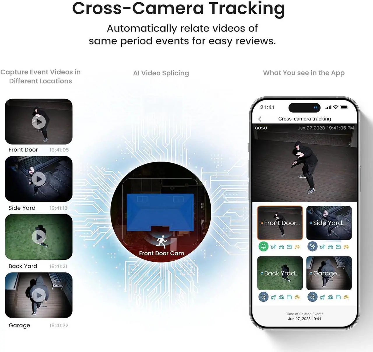 Alt view image 3 of 7 - AOSU Security Cameras Outdoor Wireless, Add-On Camera, Solar Powered, Auto Tracking, Alexa & Google Home, Requires Homebase, Homebase Supports Up to 4 Cams
