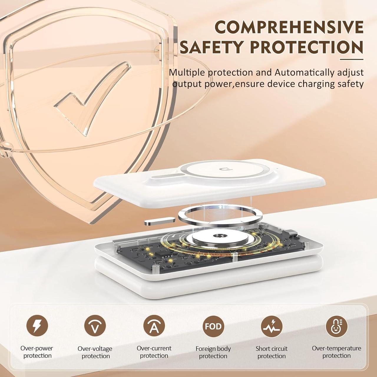 Alt view image 3 of 7 - Magnetic Wireless Charger for iPhone: 3 in 1 Travel Charging Station for Apple Devices for iPhone 15 14 13 12 Pro Max Plus - Foldable Charging Pad for Apple Watch Series & Airpods 3 2 Pro