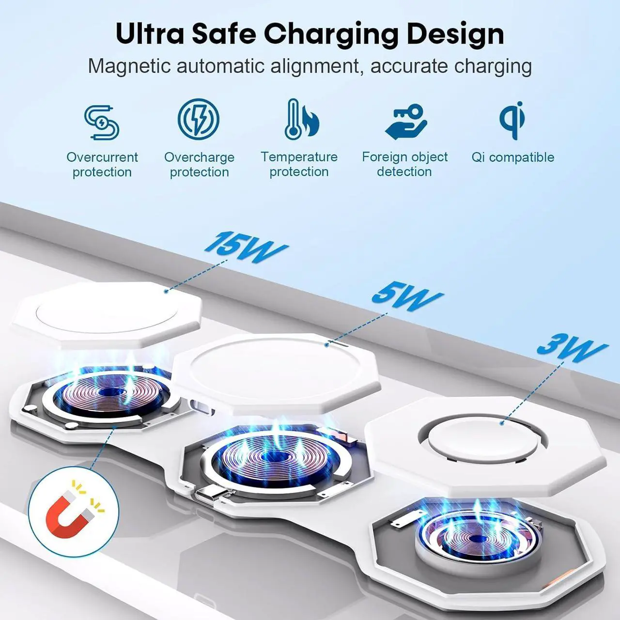 Alt view image 4 of 7 - 3 in 1 Wireless Charger for iPhone MagSafe Foldable - Magnetic Travel 18W Fast Charging Station Soft Silicone Sleep-Friendly Portable Charger Stand for iPhone 15/14/13/12 Apple Watch AirPods Pro Qi