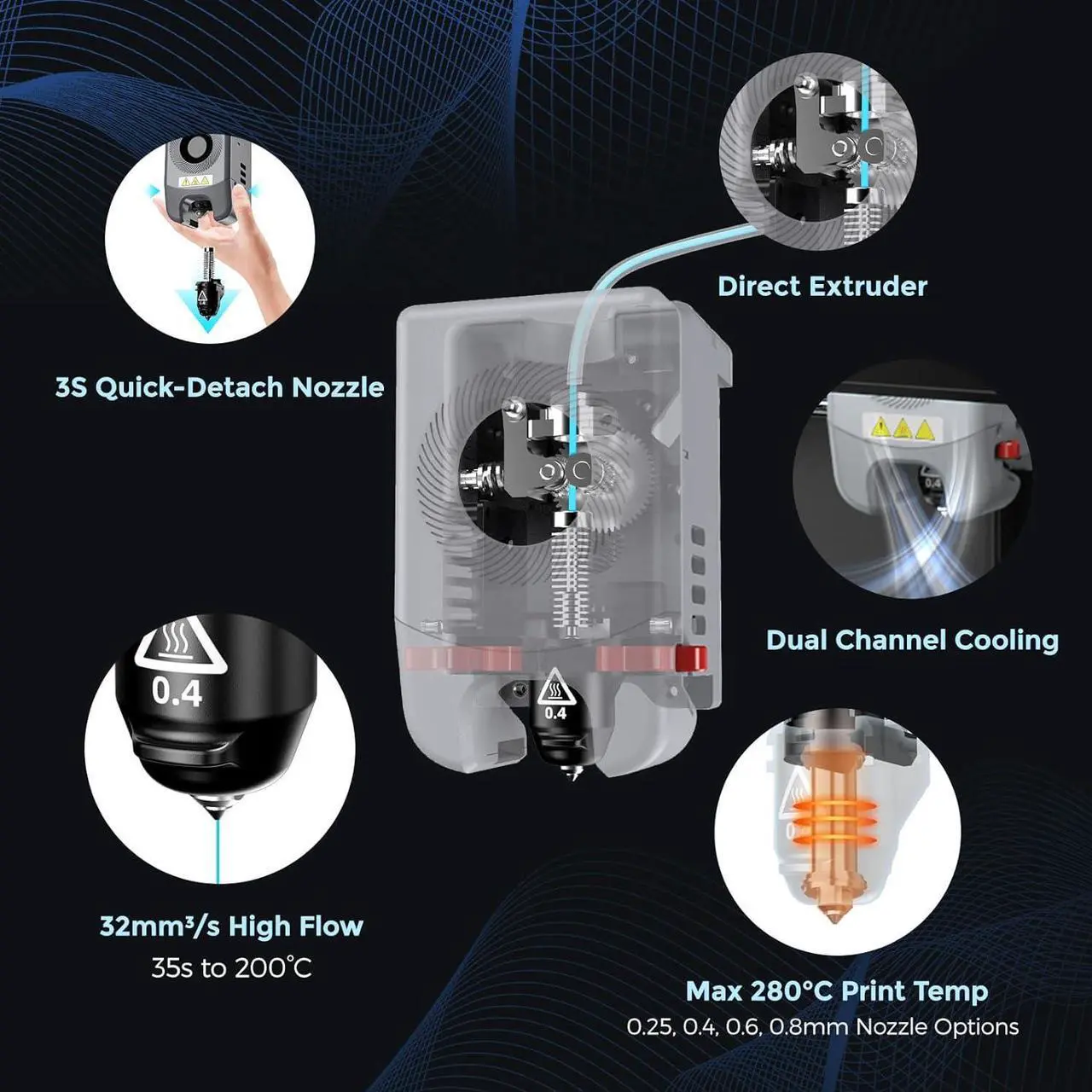 Alt view image 5 of 7 - Adventurer 5M 3D Printer with Fully Auto Leveling, Max 600mm/s High Speed Printing, 280°C Direct Extruder with 3S Detachable Nozzle, Core XY All Metal Structure, Print Size 220x220x220mm