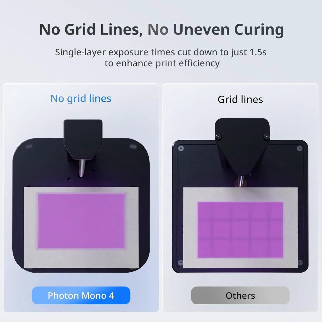 Alt view image 3 of 7 - ANYCUBIC Photon Mono 4, Resin 3D Printer with 7' 10K Mono LCD Screen, Stable LighTurbo Light Source and 70mm/h Fast Printing, Print Volume 6.04' x 3.42' x 6.49'