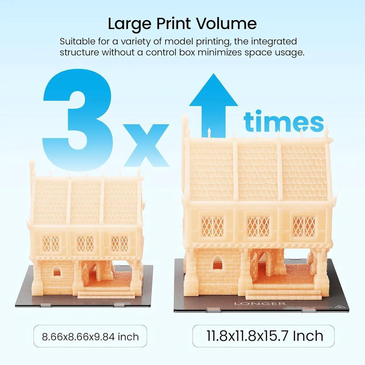 Alt view image 2 of 7 - LK5 Pro 3 3D Printer 11.8x11.8x15.7in Large Printing Size FDM 3D Printer Fully Open Source Motherboard Upgrade TMC 2209 with Resume Printing 3D Printers 95% Pre-Assembled Ideal for Beginners