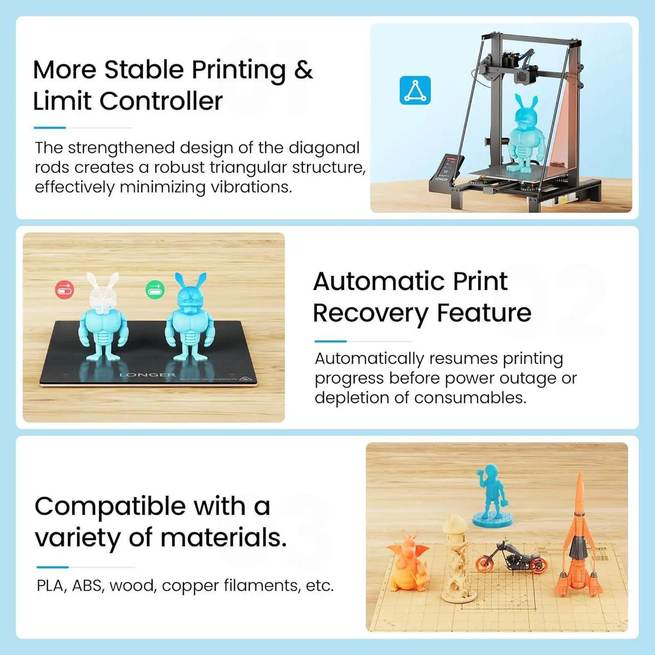 Alt view image 5 of 7 - LK5 Pro 3 3D Printer 11.8x11.8x15.7in Large Printing Size FDM 3D Printer Fully Open Source Motherboard Upgrade TMC 2209 with Resume Printing 3D Printers 95% Pre-Assembled Ideal for Beginners