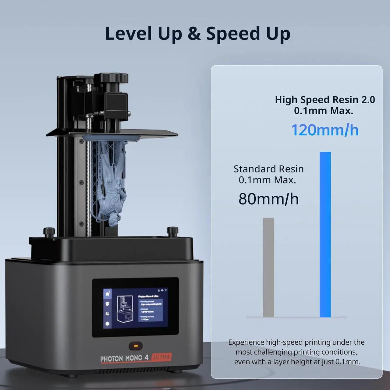 Alt view image 3 of 7 - ANYCUBIC Photon Mono 4 Ultra 10K Resin 3D Printer, 7' HD Mono Screen and COB Light Source, 120mm/h Fast Printing, Intelligent Detection, 6.04'x3.42'x 6.49' Printing Size