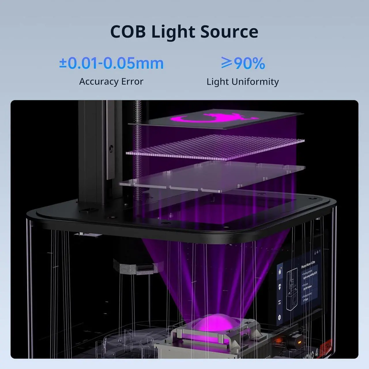 Alt view image 4 of 7 - ANYCUBIC Photon Mono 4 Ultra 10K Resin 3D Printer, 7' HD Mono Screen and COB Light Source, 120mm/h Fast Printing, Intelligent Detection, 6.04'x3.42'x 6.49' Printing Size