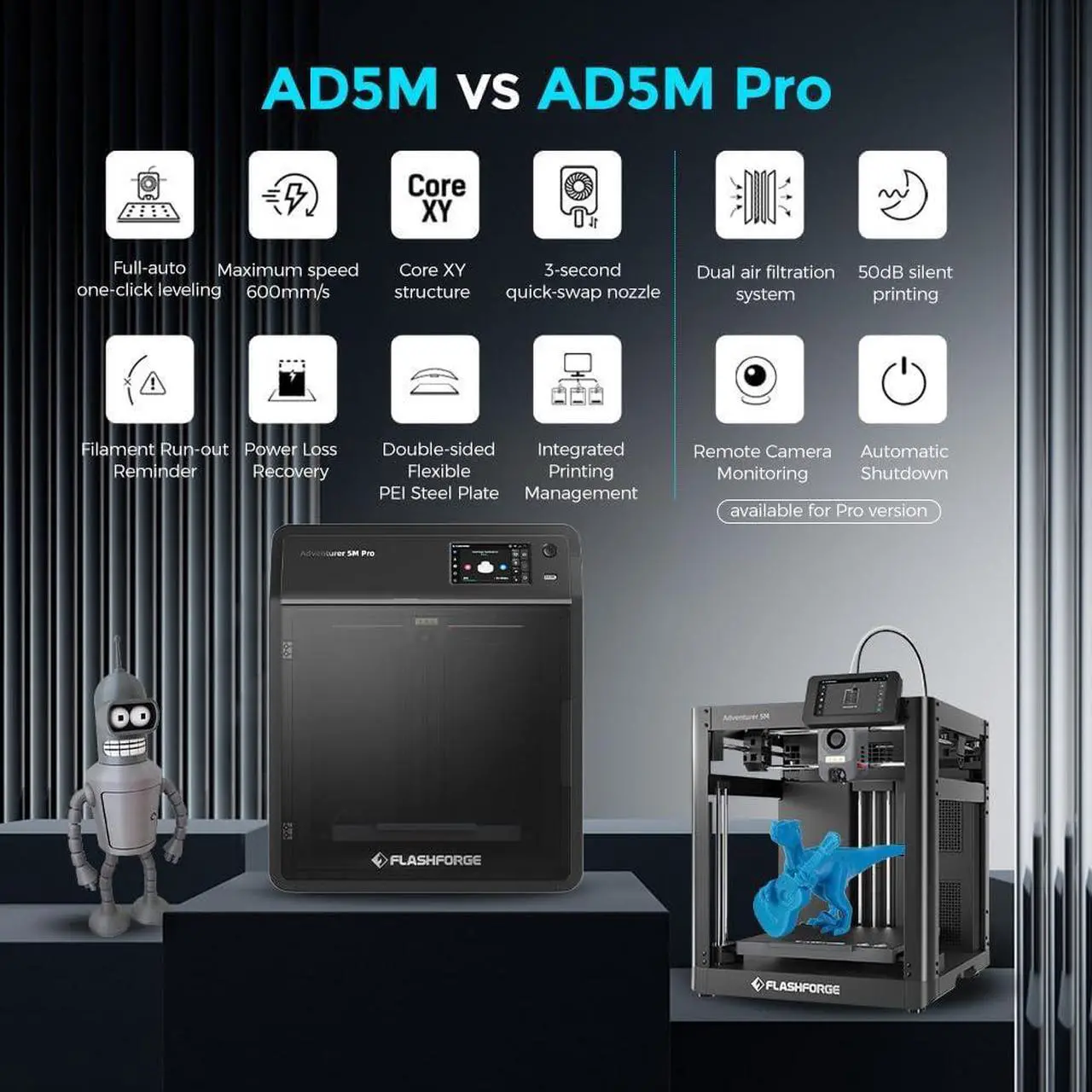 Alt view image 2 of 7 - Adventurer 5M 3D Printer, Fully Auto Leveling FDM 3D Printer with Max 600mm/s High Speed Printing, Quick Detachable 280°C Nozzle, Vibration Compensation, Printing Size 220 * 220 * 220mm