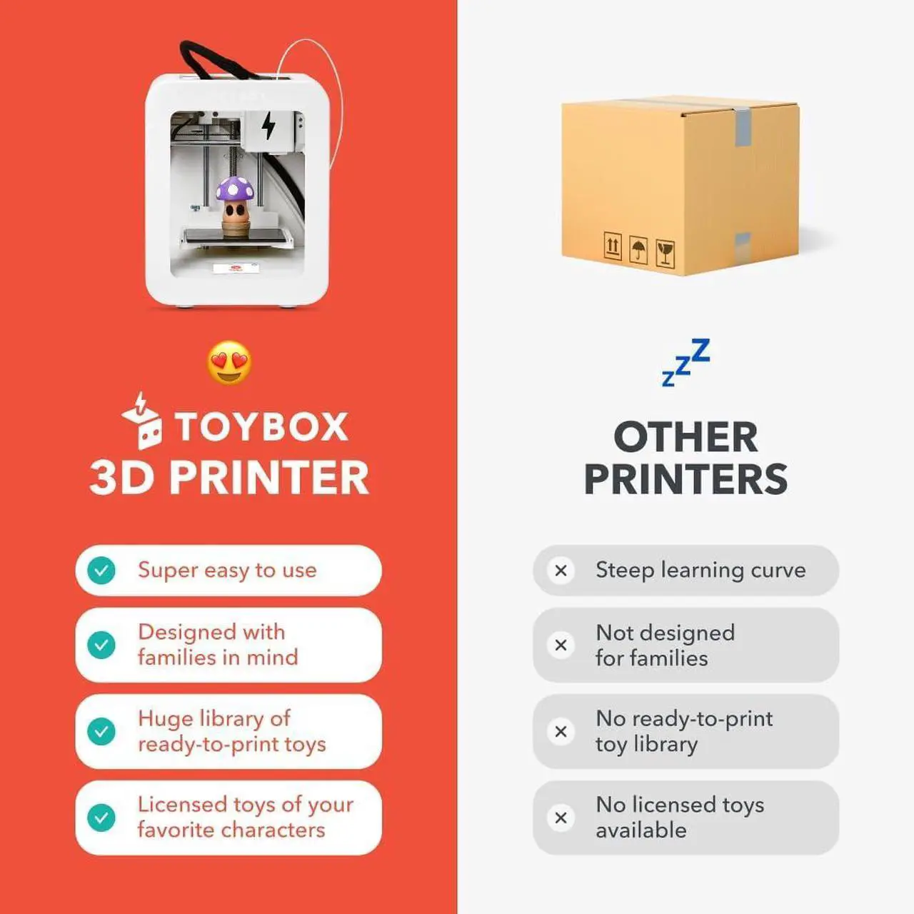 Alt view image 2 of 6 - 3D 1-Touch Kid-Friendly Childrens Toy Printer and 1 Coconut Printer Food Starter Bundle