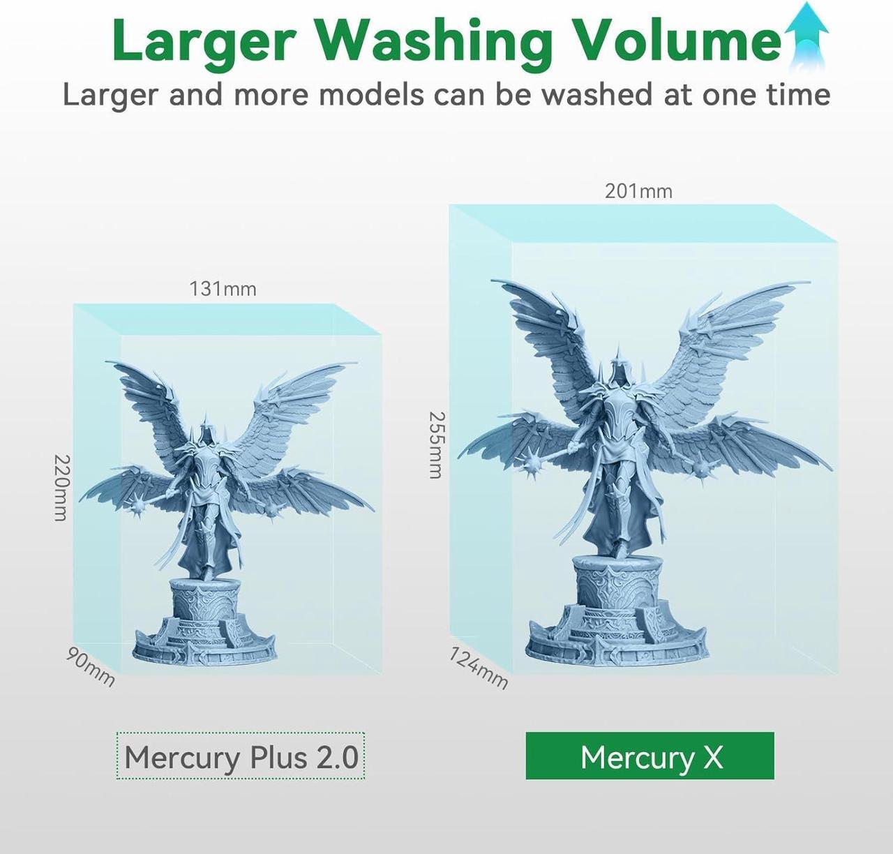 Alt view image 3 of 7 - ELEGOO Mercury X Bundle Wash and Cure Station Set, Newly Design Separate Washing Machine and UV Resin Curing Machine for LCD/DLP/SLA Saturn Mars Photon S Photon Mono 3D Printed Models