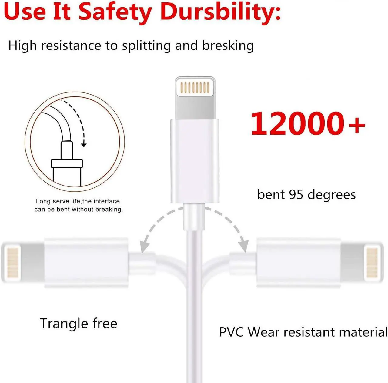 Alt view image 2 of 7 - iPhone Charger Cable Lightning Charger Cable 3 Pack 3FT USB Fast Charging Syncing Cords Cables Compatible iPhone XS/Max/XR/X/8/8Plus/7/7P/6S/iPad/IOS
