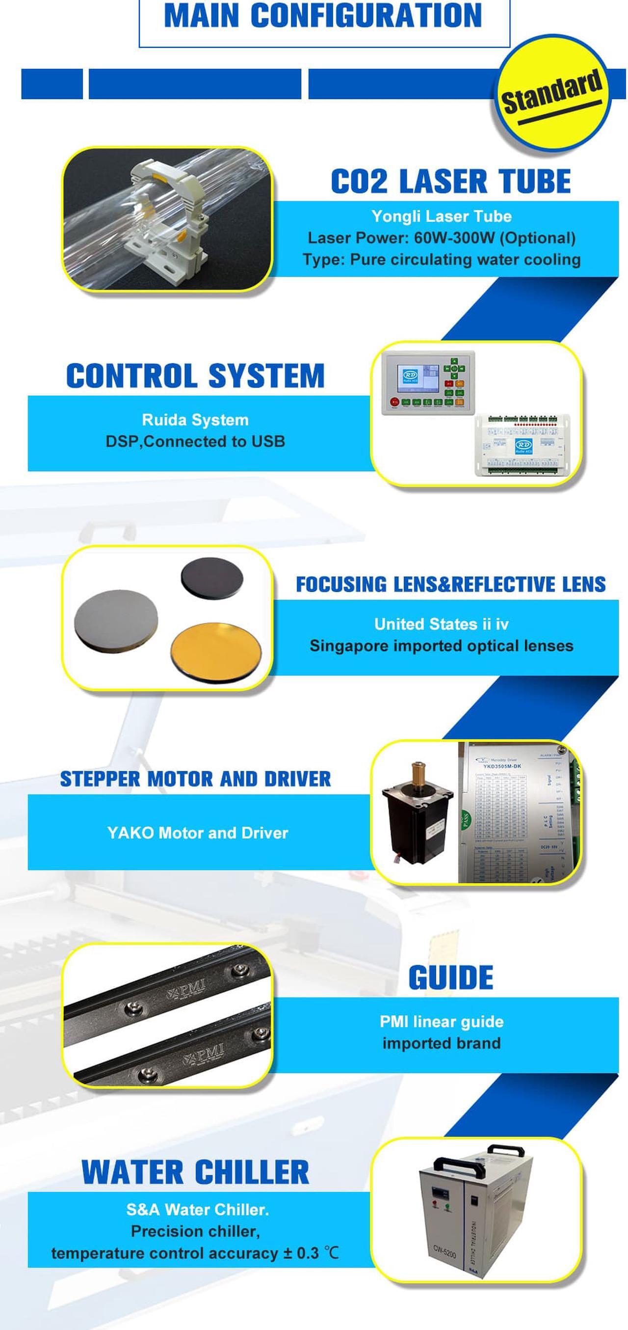 Alt view image 6 of 7 - 150W CO2 Laser Cutting Engraving Machine 1390 RECI Laser Cutter Engraver 51x35in CW 5200 Water Chiller 1300*900mm Working Area