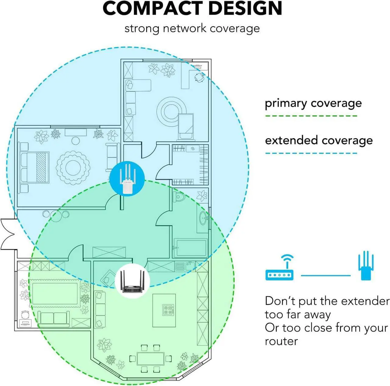 Alt view image 6 of 7 - WiFi Range Extender Signal Booster - 1200Mbps WiFi Extender Covers up to 9800sq.ft, 2.4G/5G WiFi Booster and Signal Amplifier, Wireless Internet Booster for Home, 1-Tap Quick Setup