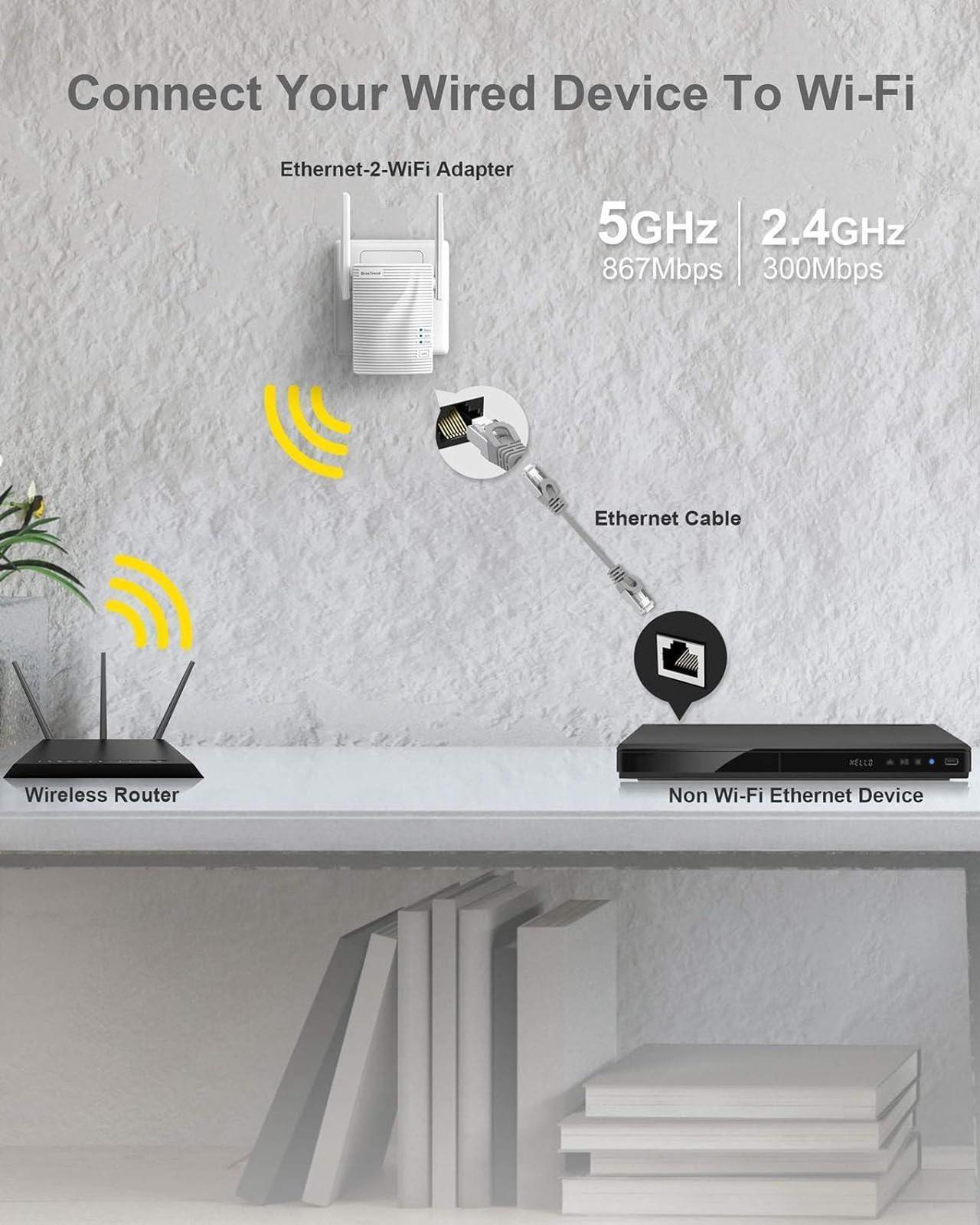 Alt view image 2 of 7 - BrosTrend AC1200 WiFi to Ethernet Adapter, 1200Mbps Dual Band Universal Wireless Bridge for Printer, Smart TV, Blu-Ray Player, PlayStation, Xbox, etc, WPS Easy Setup, Connect a Wired Device to Wi-Fi