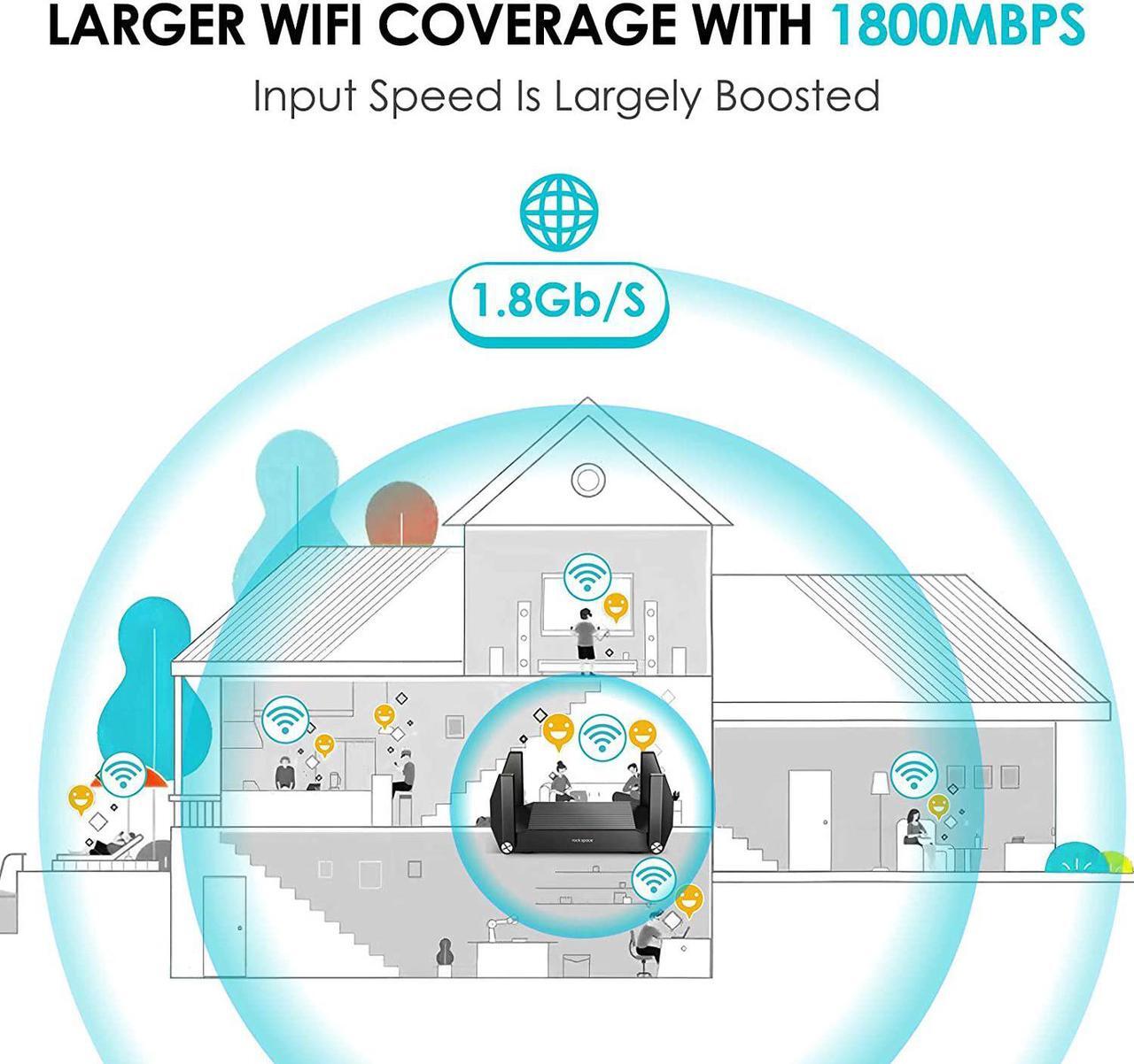 Alt view image 2 of 7 - WiFi Router - Routers for Wireless Internet, Computer Routers, Gaming Router, WiFi 6 Router, AX1800, Wireless Router, MU-MIMO, OFDMA, Gigabit WAN/LAN Ports, USB 3.0, WPS, IPv6, 4K Video Streaming