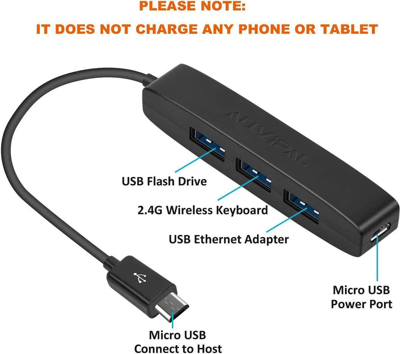 Alt view image 4 of 5 - AuviPal 3-Port Micro USB OTG Hub Adapter (3 USB Ports + Power Port) for Fire Stick 4K, Playstation Classic, Raspberry Pi Zero, Sega Genesis Mini, S/NES Classic Mini and More - 2 Pack