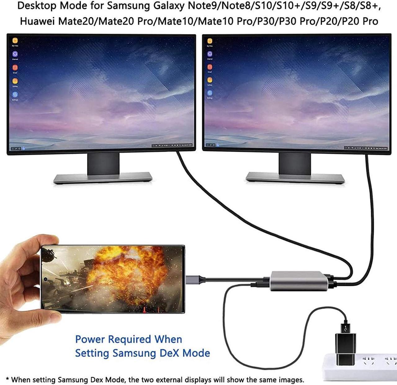 Alt view image 7 of 7 - 4 in 1 Hub Type C to Dual HDMI-Compatible USB Hub 3.0 Port, USB C to Dual HDMI-Compatible Adapter 4K Compatible with MAC OS, Windows, Android, Linux