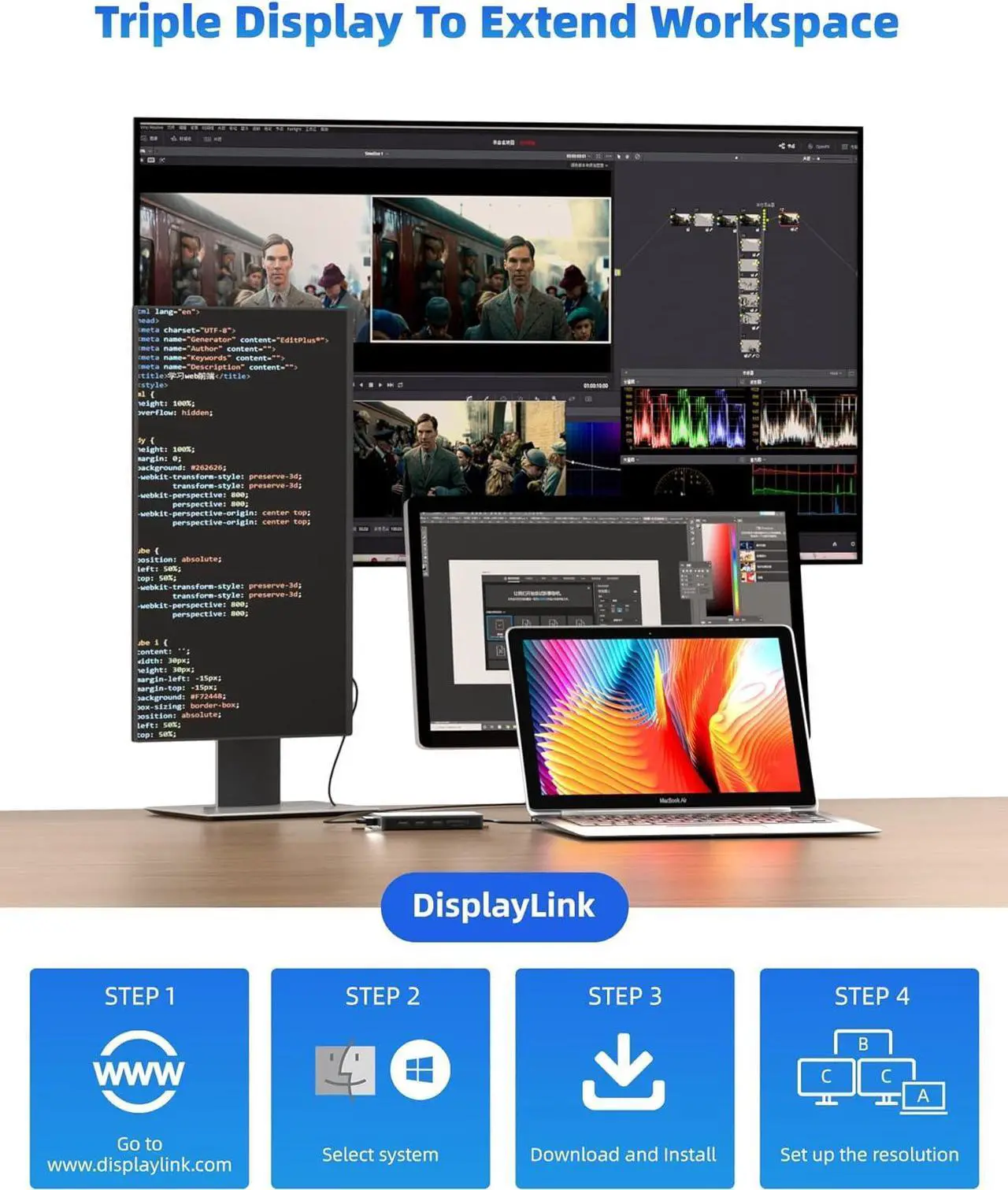 Alt view image 2 of 7 - DisplayLink USB Docking Station Dual Monitor, 12-in-1 USB 3.0 to USB C Docking Station Laptop Docking Station 3 Monitors with Dual HDMI,VGA,USB3.0,Ethernet,PD for MacBook M1/M2/Pro/Air  HP Lenovo