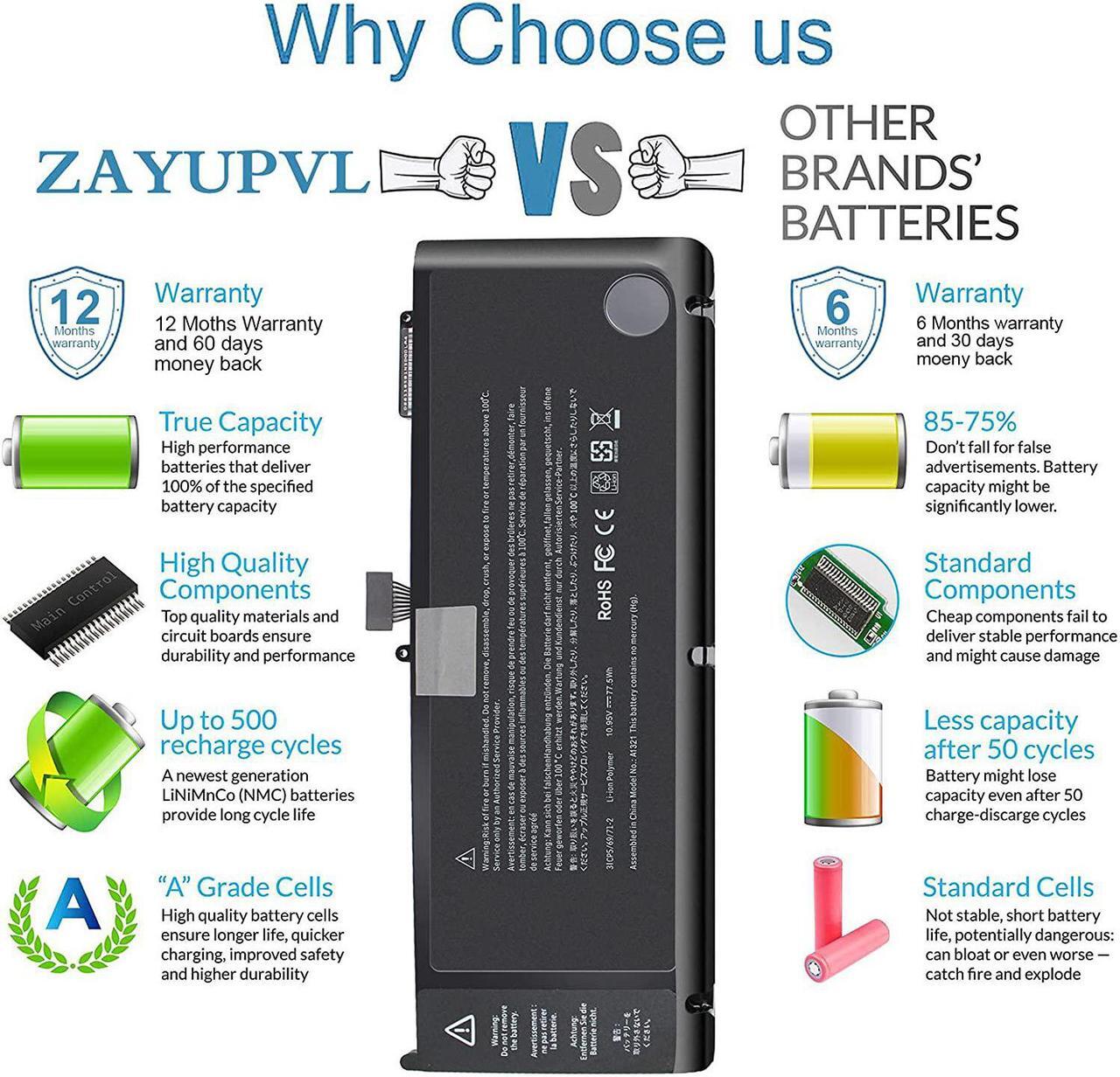 Alt view image 3 of 7 - A1321 A1286 Battery for Mid 2009 2010 MacBook Pro Battery 15 inch, 3icp5/81/77-2 Battery for MacBookPro 5.4,5.3,6.2 MC118 MB985 MB986 MC371L MC372LL MC373LL 10.95V 77.5WH [ 12 Months Warranty]