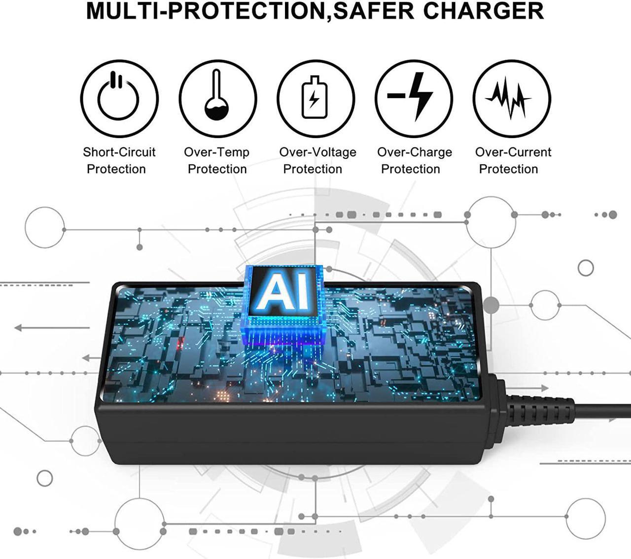 Alt view image 6 of 7 - HP Chromebook Charger Replacement : Universal 45W Type C USB C Chromebook Charger Laptop for HP Chromebook X360 14 Charger, Lenovo Dell Samsung Google Asus Acer Chromebook Charger, Power Cord Adapter