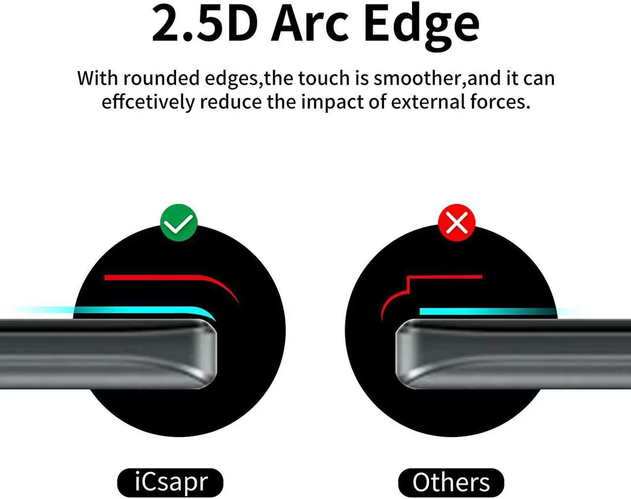 Alt view image 4 of 6 - [4 Pack] Glass Screen Protector Compatible for Samsung Galaxy A32 5G [Not for A32 4G][9H Hardness]-HD Screen Tempered Glass, Easy Install-[Case Friendly] 2.5D Edge