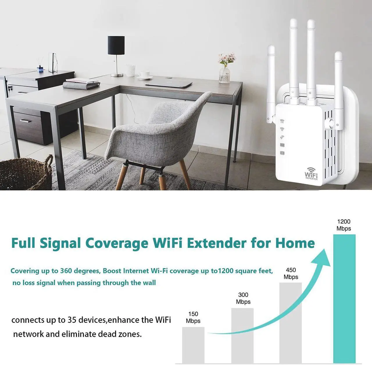 Alt view image 4 of 6 - 2023 WiFi Extender Signal Booster - for Home Covers Up to 9800 Sq.ft and 45 Devices, WiFi Booster with Ethernet Port, Easy Setup, Internet Range Extender - Compatible w/ Alexa, Fire Stick, Ring-a1